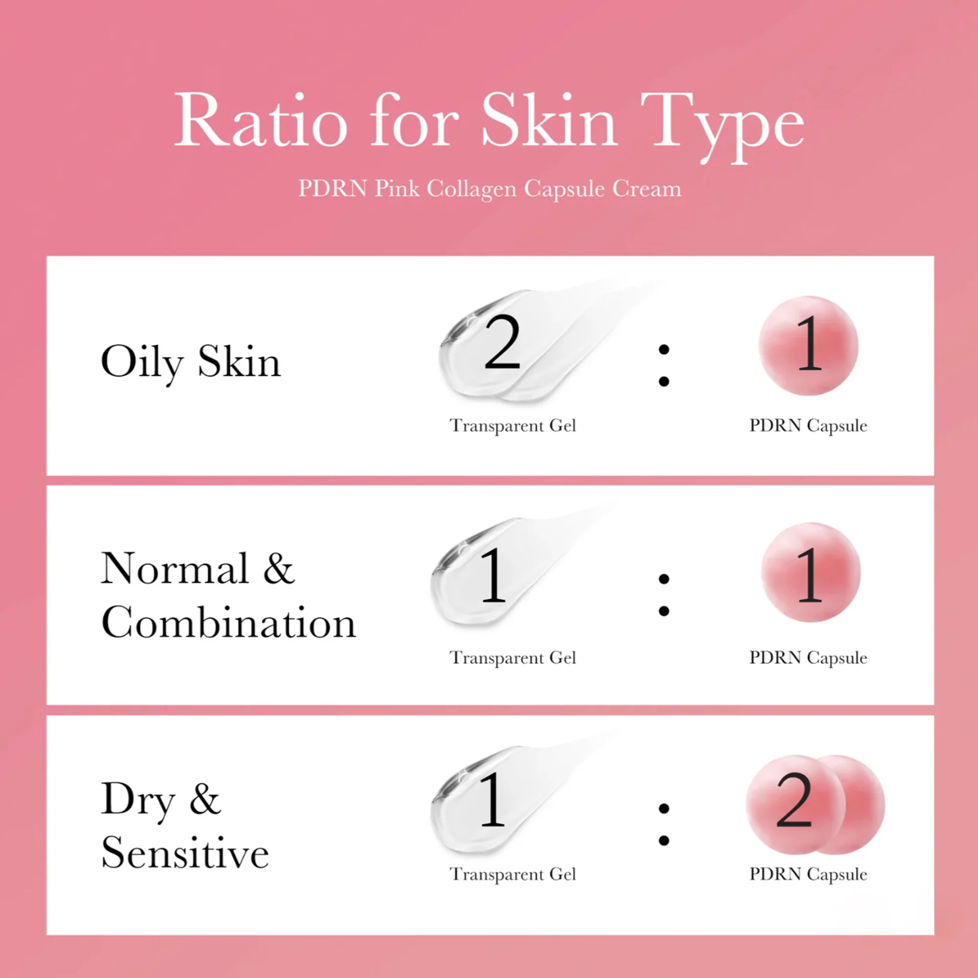 PDRN Collagen Capsule Cream - Image 5