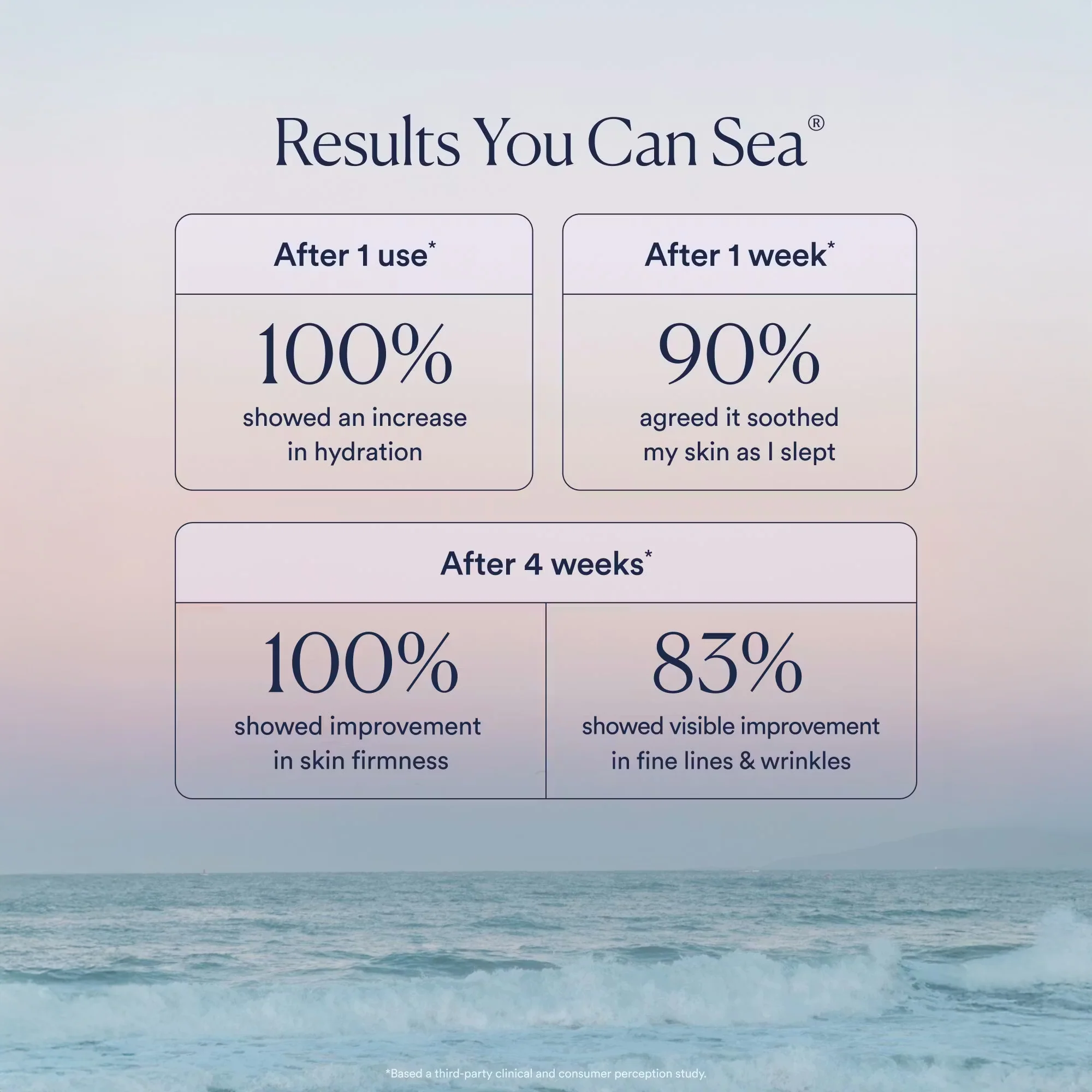 Dream Bio-Retinol Body Serum - Image 5
