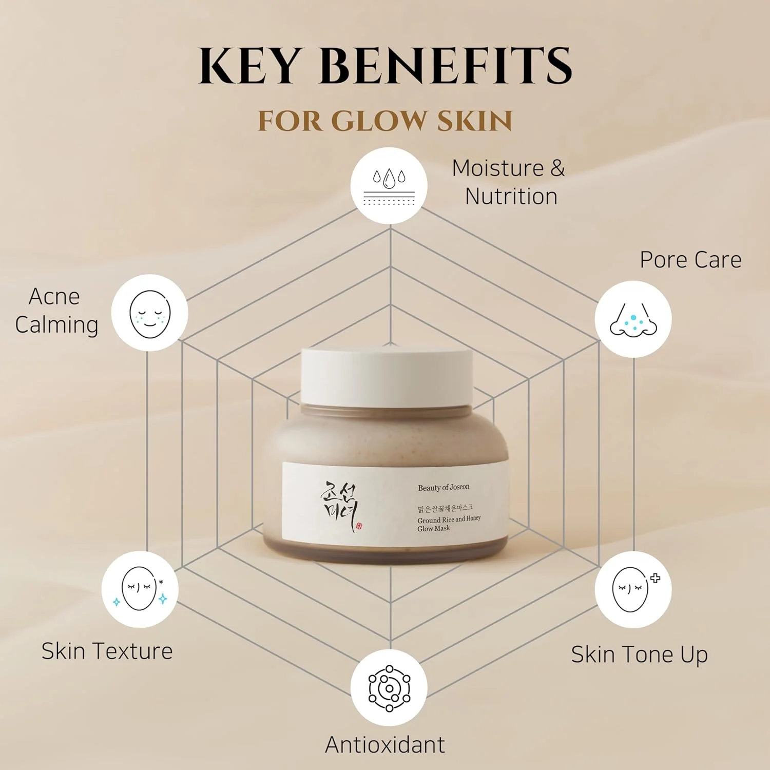 Ground Rice + Honey Glow Mask - Image 4