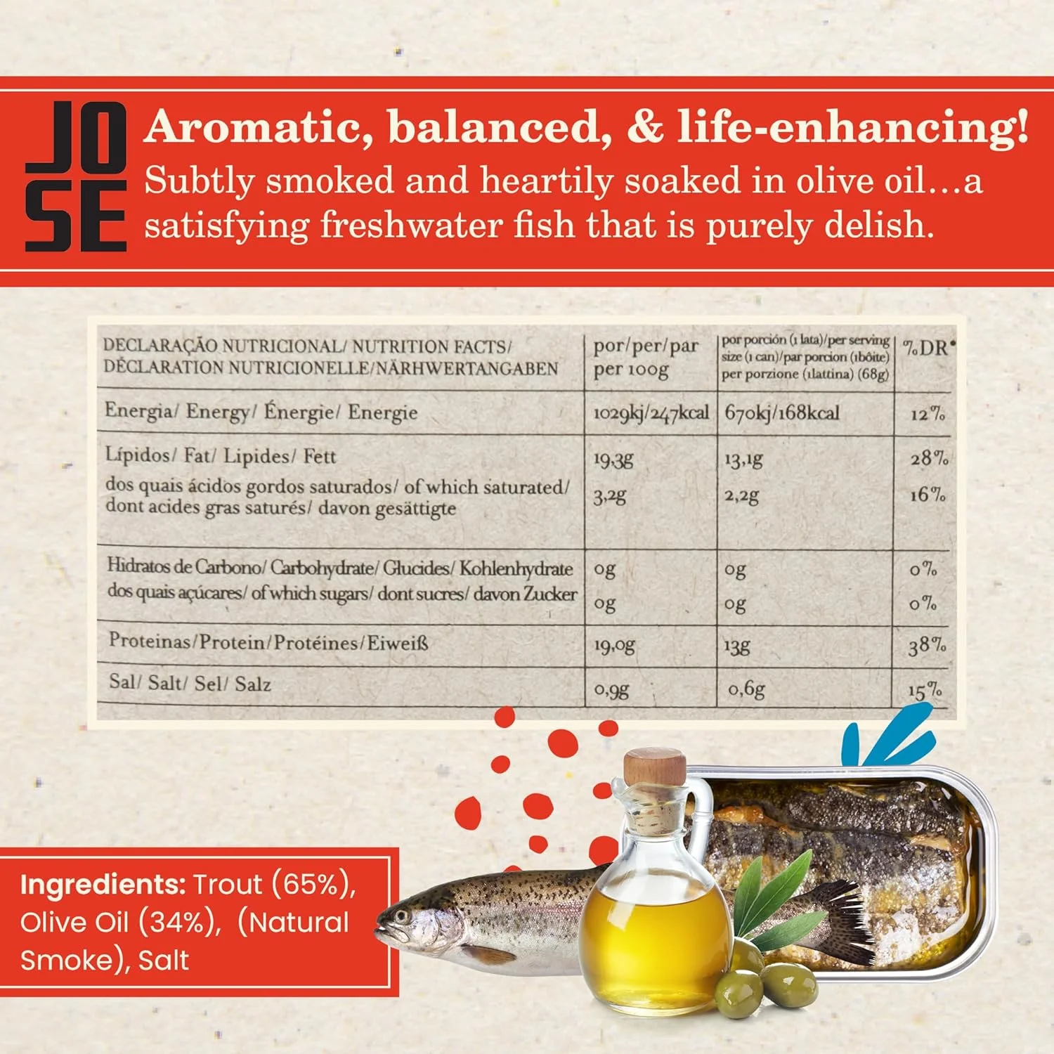 Smoked Trout Fillets in Olive Oil, 90 g. - Image 3